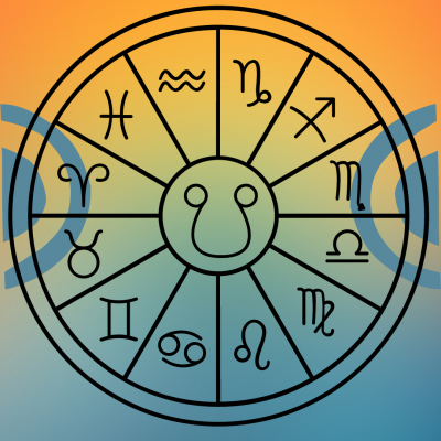 OEIL DE TIGRE: affinités en lithothérapie, astrologie et chakras